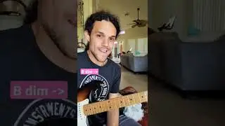 using diminished over minor on guitar