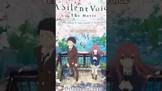 Top 5 saddest anime movies pt1😦 #shorts #top5 #sad #anime #movie