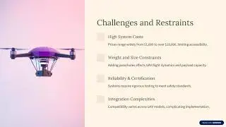 UAV Parachute Recovery Systems Market Set to reach $621.6 million by 2033: Key Trends