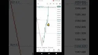 how to maximize boom and crash profits when trading