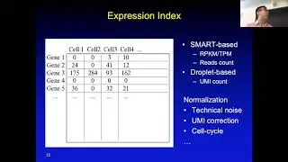 2019 STAT115 Lect8.2 QC and Visualize scRNA-seq