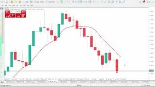 EURUSD Analysis Today | JANUARY 16 2026  | EURUSD Forecast | EUR/USD Technical Analysis