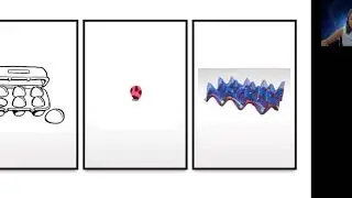 Modeling long term Bitcoin price volatility using a quantum harmonic oscillator