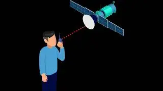 AMATEUR RADIO. SATELLITE COMMUNICATION.