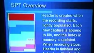 Ghostbusting Spectorsoft - Acidus