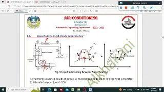 A/C - Liquids Subcooling & Vapor Superheating (Part 1)