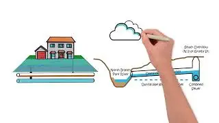 North Branch Park River Drainage Study