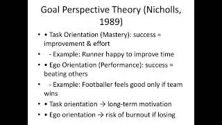 Motivation in Sports and Exercise