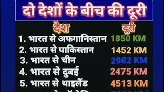 दो देशों के बीच की दुरी|Matarani offficial| distance between two countries| trendinglive| virallive