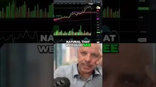 (ASX: LTR) Коррекция Лайонтауна: насколько низко может опуститься цена?