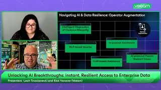 Navigating AI - Operator Augmentation  | Insights Quick Bites | August 2025