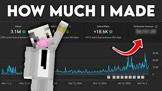 How Much My Gaming Channel Made on YouTube
