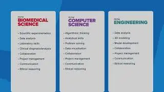 Taking The Next Step: Applying your PLTW experience to your LinkedIn profile