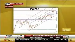 What are the charts telling Gary Stone?