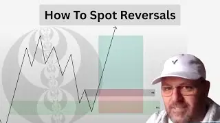 How To Spot Optimal Reversals Before It's Too Late! (ICT Concepts)