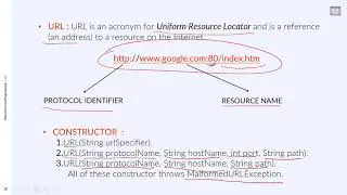Object Oriented Programming (JAVA) | C3-L3 | Networking: URL class in java