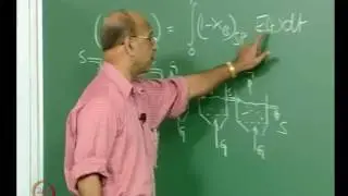 Mod-01 Lec-16 Общее уравнение производительности для некаталитических реакций газа и твердых веществ