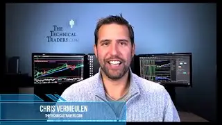 Gold Silver in 2022 - Technical Analysis w/ Chris Vermeulen