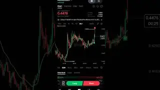 5m Scalping ALICEUSDT LONG X10 🟢 +49% #btc #crypto #cryptotrading #trading #scalping #trader #eth