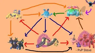 HALLOWEEN CUP META SIMPLIFIED!!!