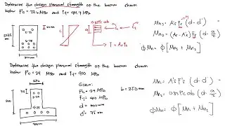 Example to RCD Doubly Reinforced Beam Analysis | Step-by-Step Guide & Solution