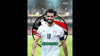 SPORTIFY (TOP INTERNATIONAL GOAL SCORERS IN AFRICA)