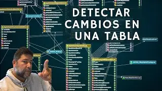 SQL Server -  Como detectar cambios en una tabla - Aprender SQL Server