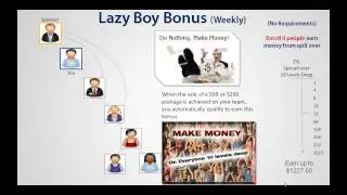 Life Mobile Compensation Plan