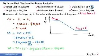 Cost Plus Incentive Fee Contracts (CPIF) - Part 2: Questions, Formulas and Solutions | PMP | PMBOK