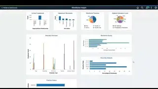 Recent Improvements in the PeopleSoft Fluid User Interface
