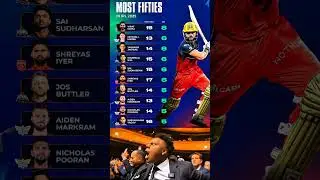 Most Fifties In IPL 2025..🔥🏏