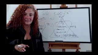 READY FOR PEACE? - INTRO TO A COURSE IN MIRACLES WITH GLENDA DIAZ 4/5