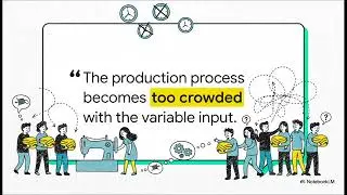 Micro Chapter 03 Principles of Production and Cost Functions