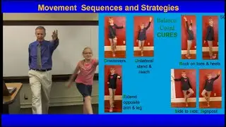 Special education movement and fitness strategies for classroom