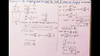 Buckling load when both the ends of column are hinged, Crippling Load of column with hinged ends