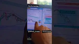 #trading #stockmarket #banknifty #youtubeshorts @thetraderoomsss @wealthsecret23 @dehati