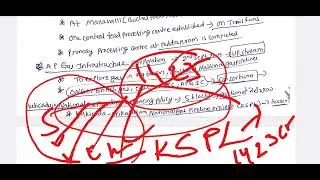 Ap Industrial infrastructure - Apgas infrastructure corporation