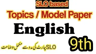 SLO based model paper English | Paper pattern English 9th