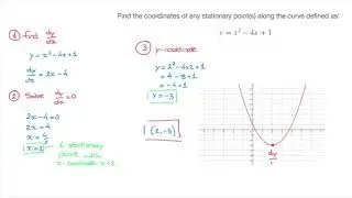 How to Find the Coordinates of Stationary Points, f&rsquo;(x)=0, Along a Curve - Tutorial 1