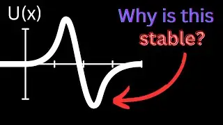 Why are Potential Energy Minimums Stable?