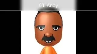 Wii Sports Resort Mii Rankings