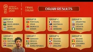 2018 FIFA World Cup groups and predictions