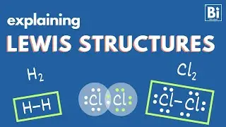 How to Write Lewis Structures and Lewis Dot Diagrams