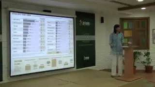 Ms. Monika Halan, Mint Money - IFMR Financial Systems Design Conference 2012