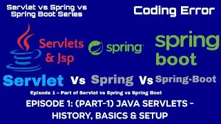 Episode 1:  Introduction to Java Servlets - History, Basics & Setup | Web Development for Beginners