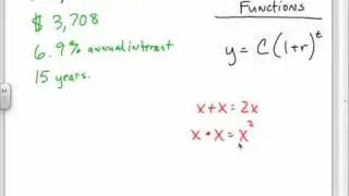 Alg8.6Intro