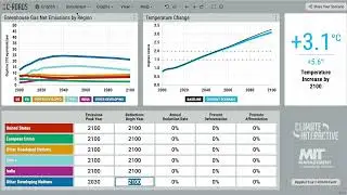 Overview of the C-ROADS Climate Change Policy Simulator