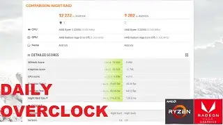 Ryzen 3 2200G 1550mhz Core 3333cl14 Ram Overclock