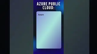 Public Cloud #technology #Azure #aws #cloud #computing #devops