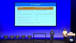 Building OpenStack on Kubernetes for Zero Downtime Large-scale Production SaaS